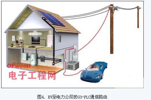 深圳充電樁